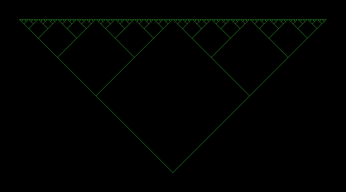 Fractal pattern